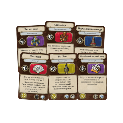 Цивилизация. Новый рассвет (Civilization: A New Dawn) UA