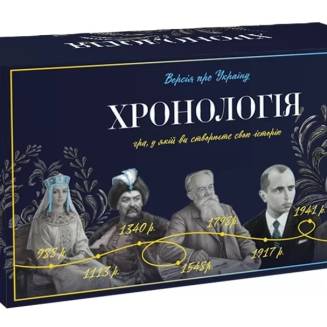 Хронология