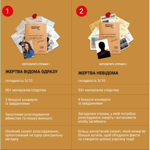 Нерозкриті справи 2
