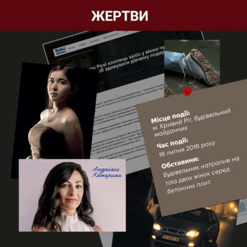 НЕрозкриті справи 3