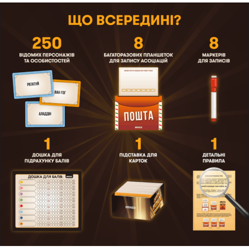 Гра для компанії «Секретні персонажі»